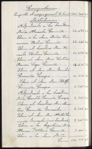105