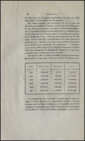 136
