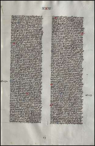 129