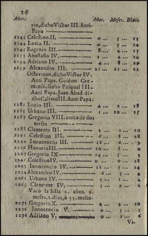 374