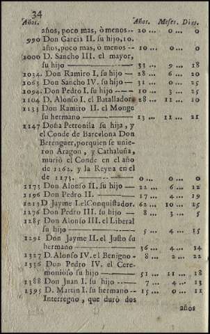382
