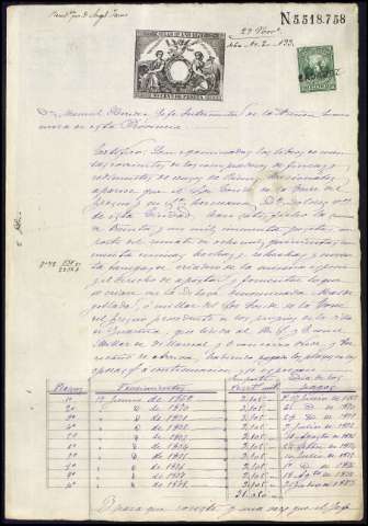 47