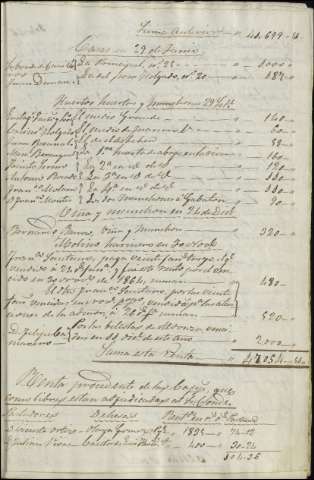 118