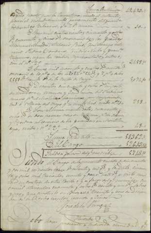 125