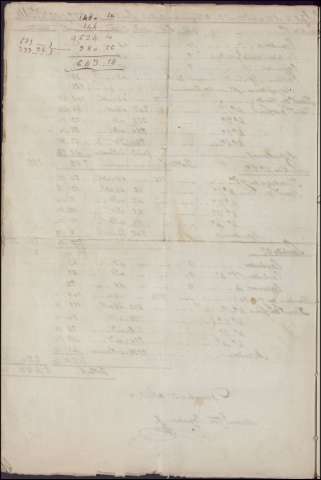 104