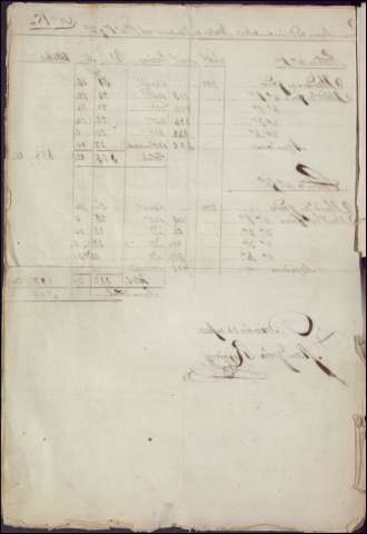 106