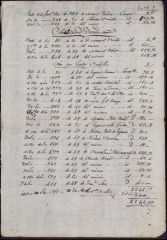 166