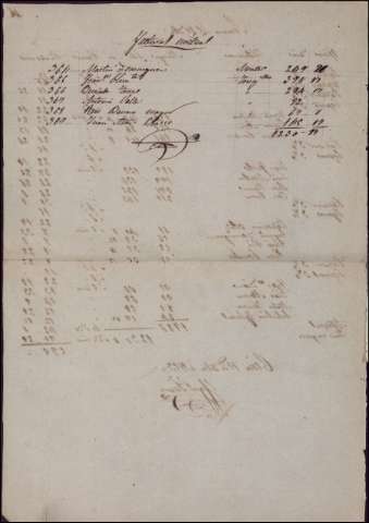 172