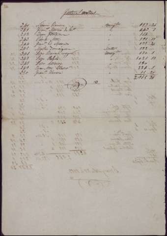 180