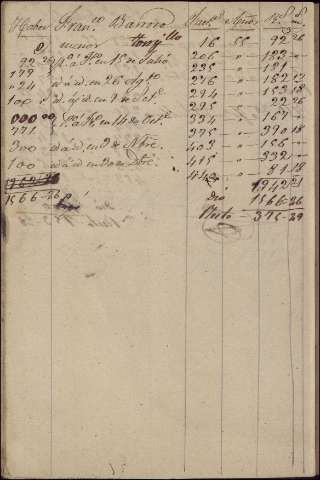 254