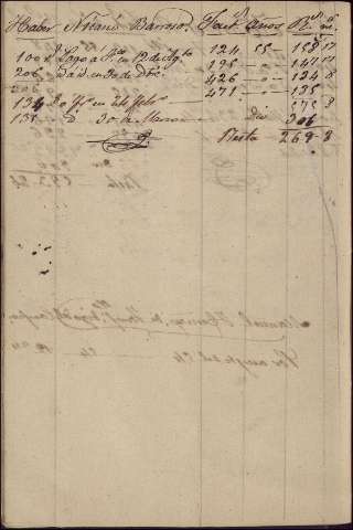 272