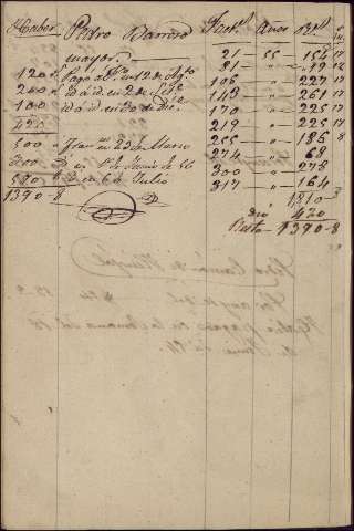 276