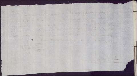633