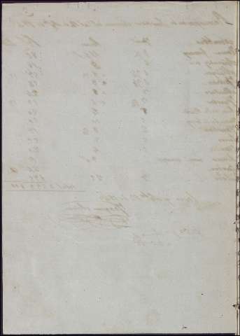 955