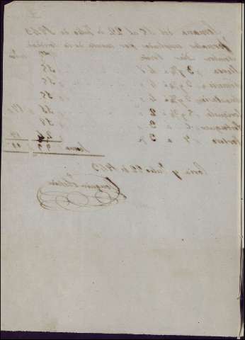 1221