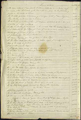 112