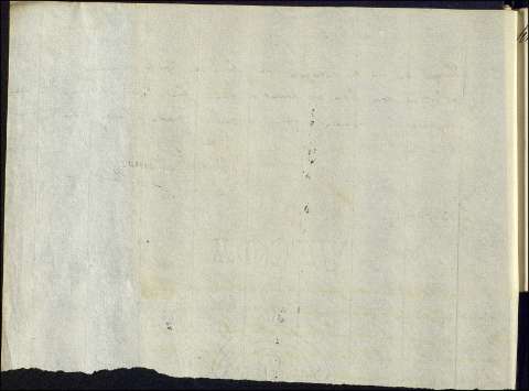 142