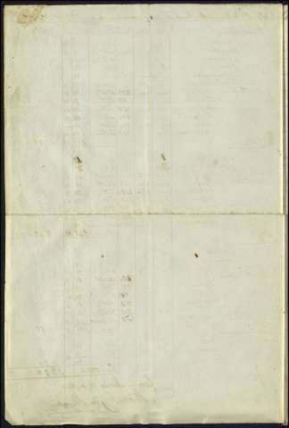 538