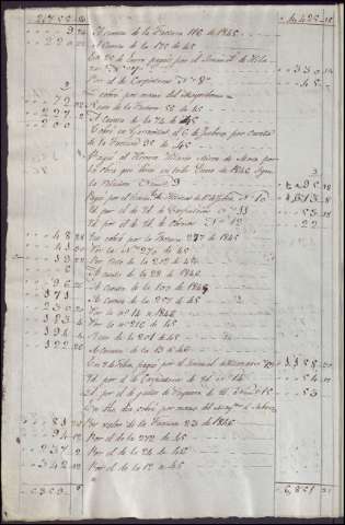 119