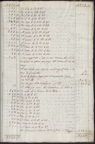 120