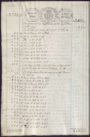 121