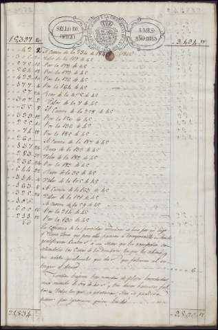 122