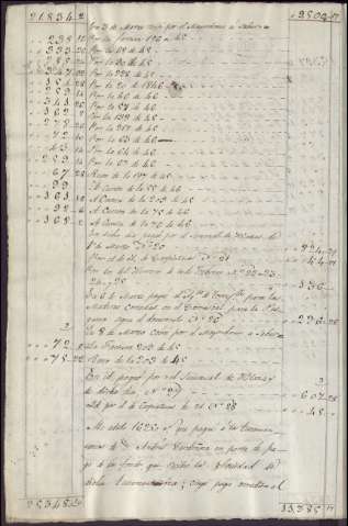 123