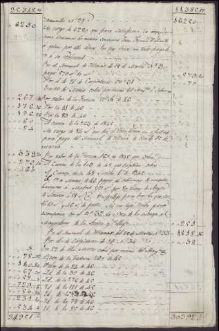 124