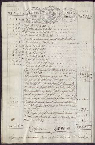 125