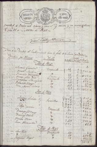 126