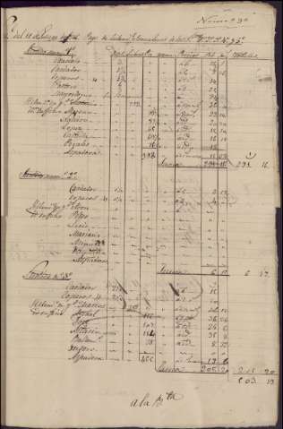 138