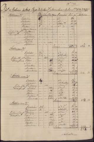 164