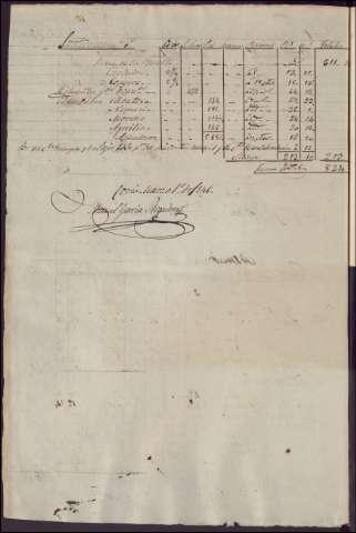 173