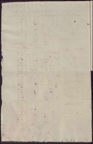 266
