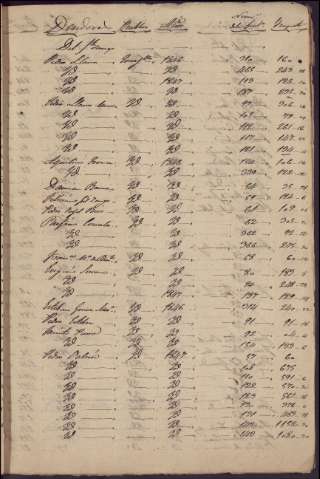 383