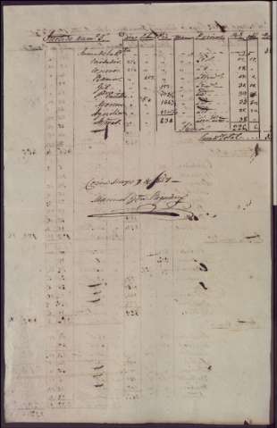 870