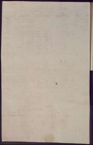1612