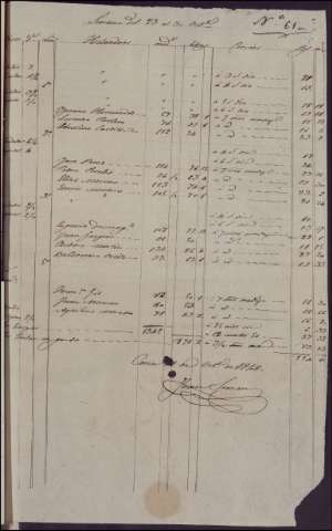 1621