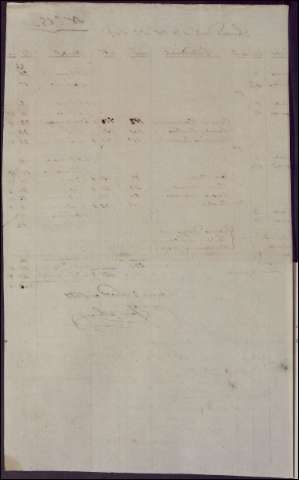 1630