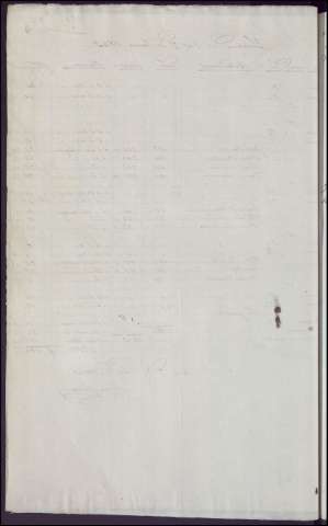 1684