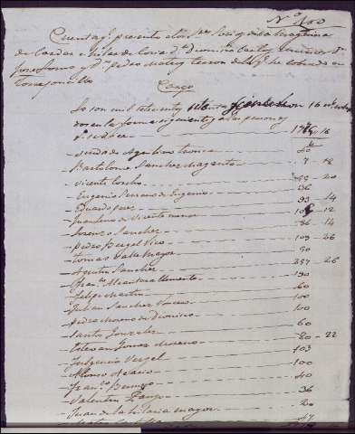 1697