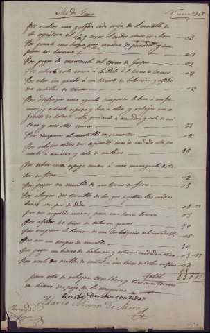 1713