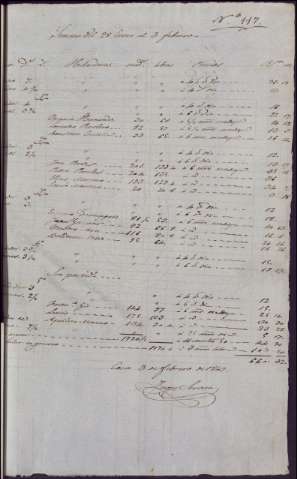 1729