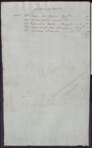 1730
