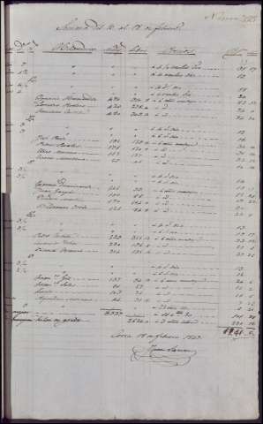 1745