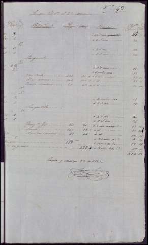 1781