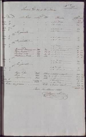 1785