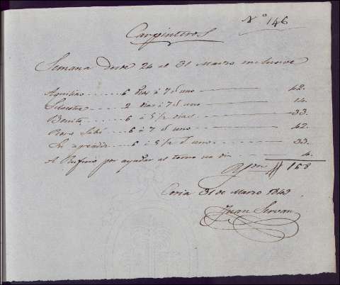 1787
