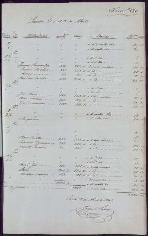 1795