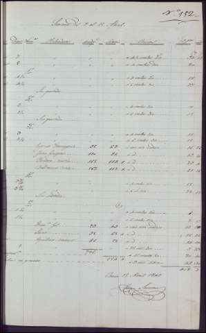 1799